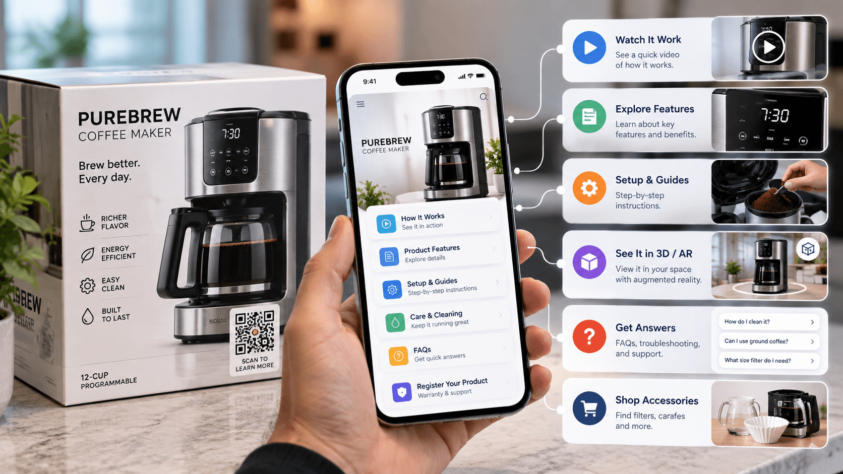 Product packaging with a phone showing an interactive coffee maker support experience.