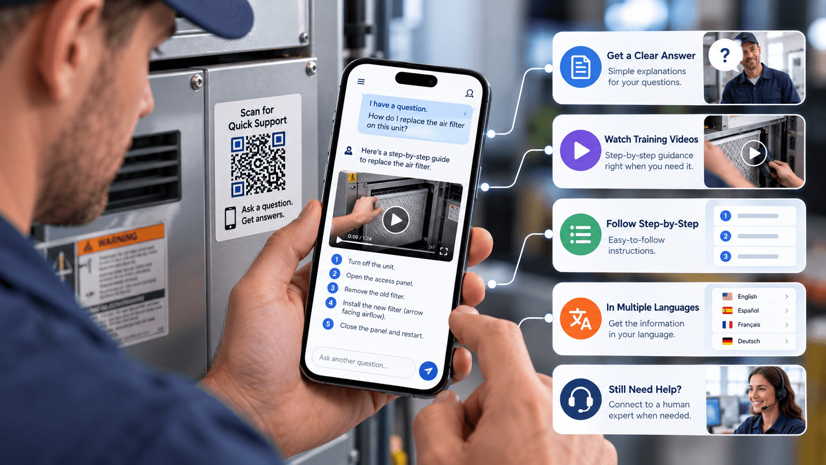 Technician scanning equipment to open step-by-step training and support on a phone.